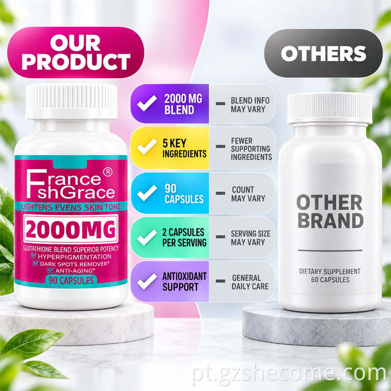Skin Whitening Capsule6